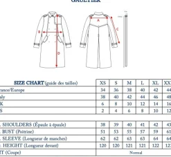 Fashion Ines de la Fressange Paris Beige Gaultier trench coat